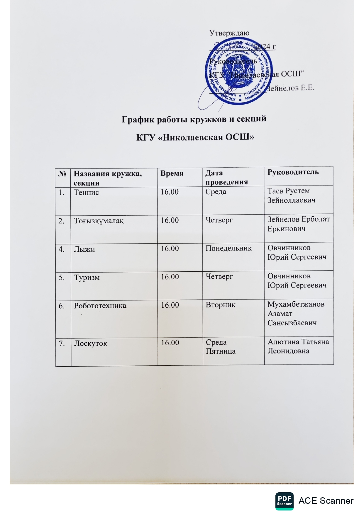 График работы кружков и секции page 0001