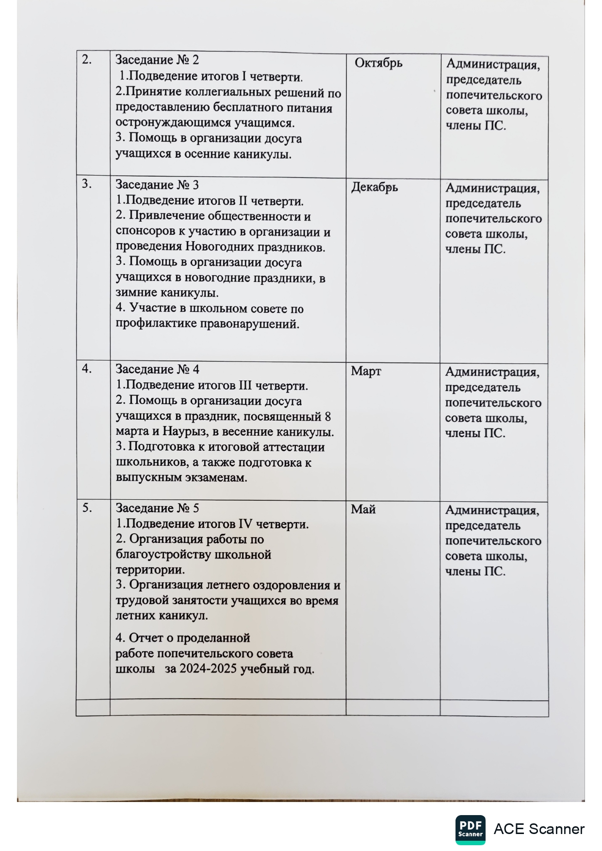 План работы попечительского совета page 0002
